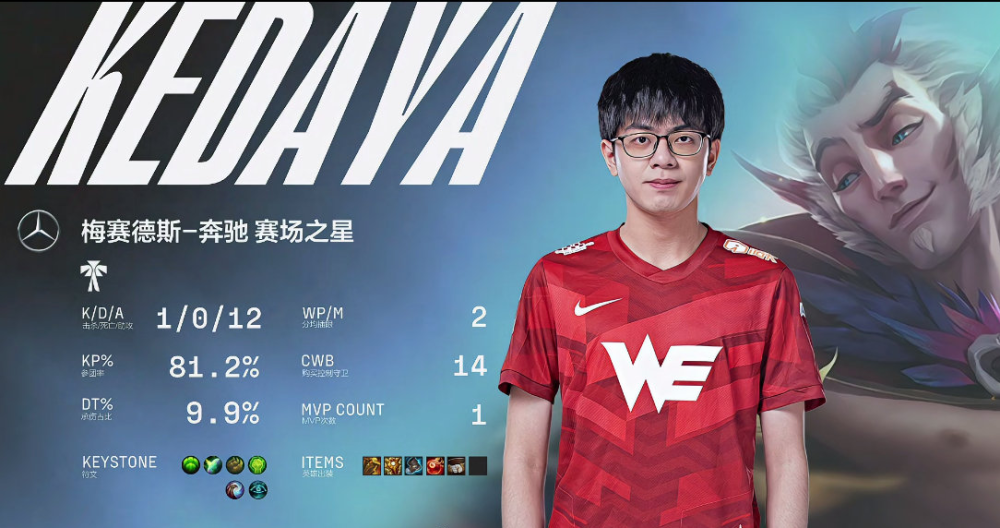 Rookie关键时刻高光表现，巴塞罗那助力球队获胜！